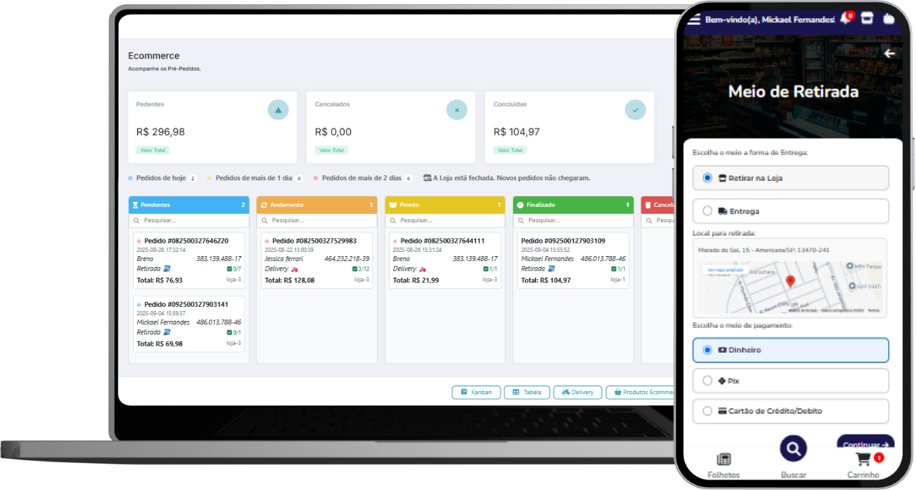 Painel de e-commerce integrado