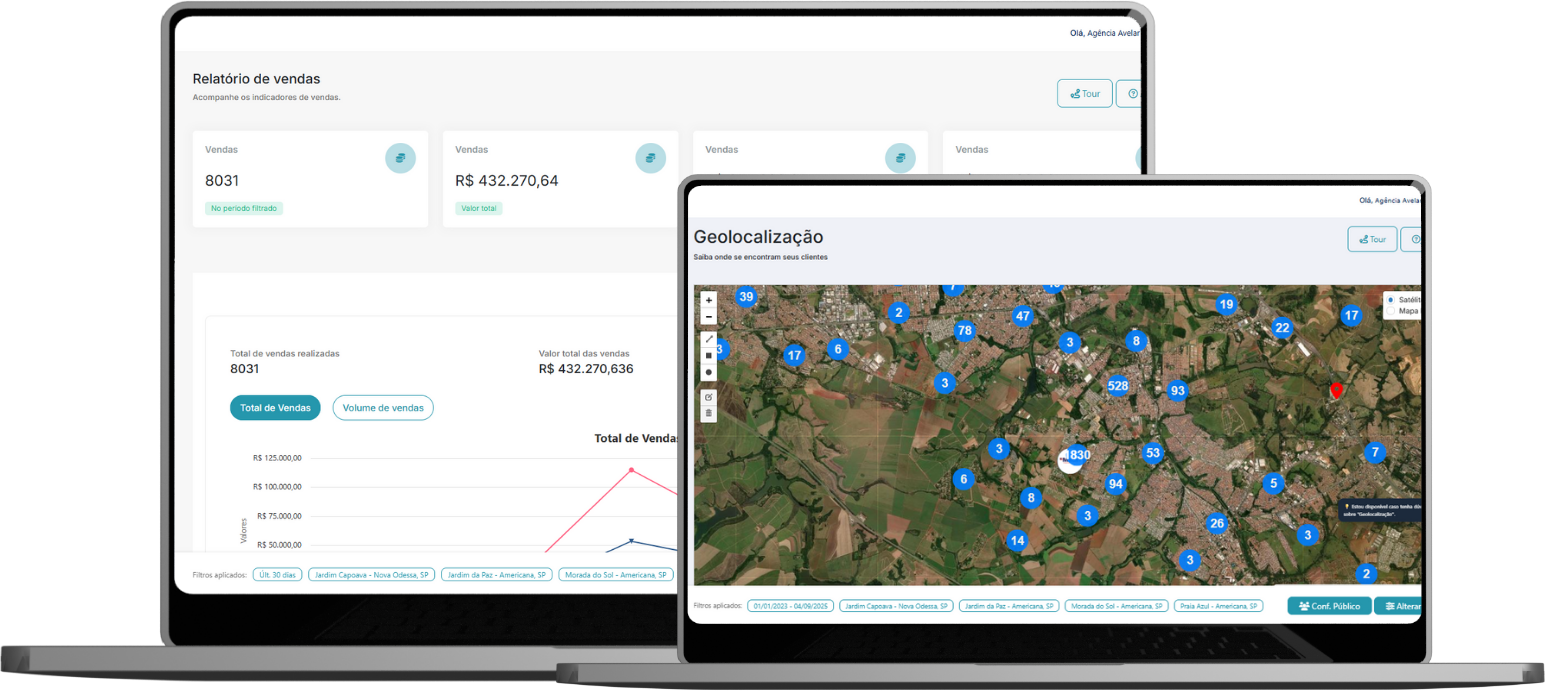 Relatórios e mapa de geolocalização de clientes